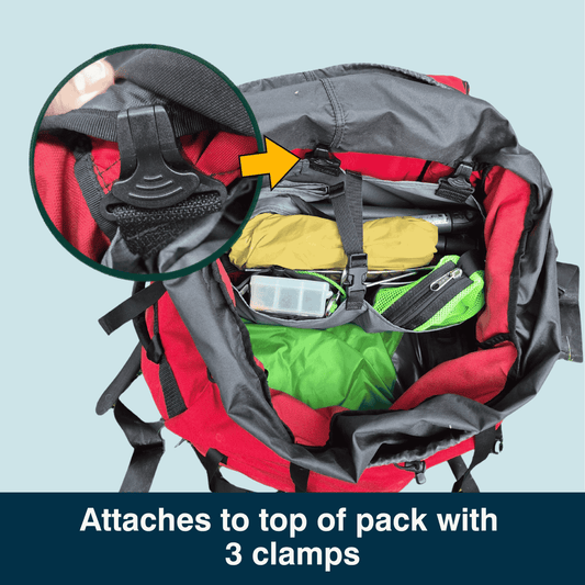 Load Control Pocket - Modular