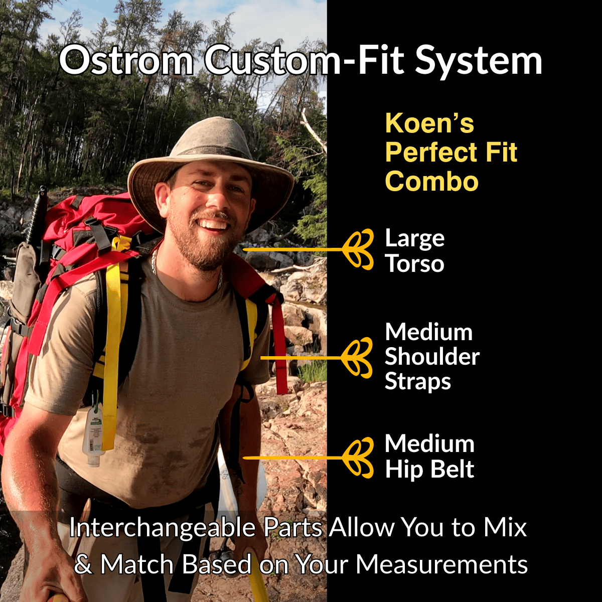 Wabakimi Internal Frame Canoe Pack