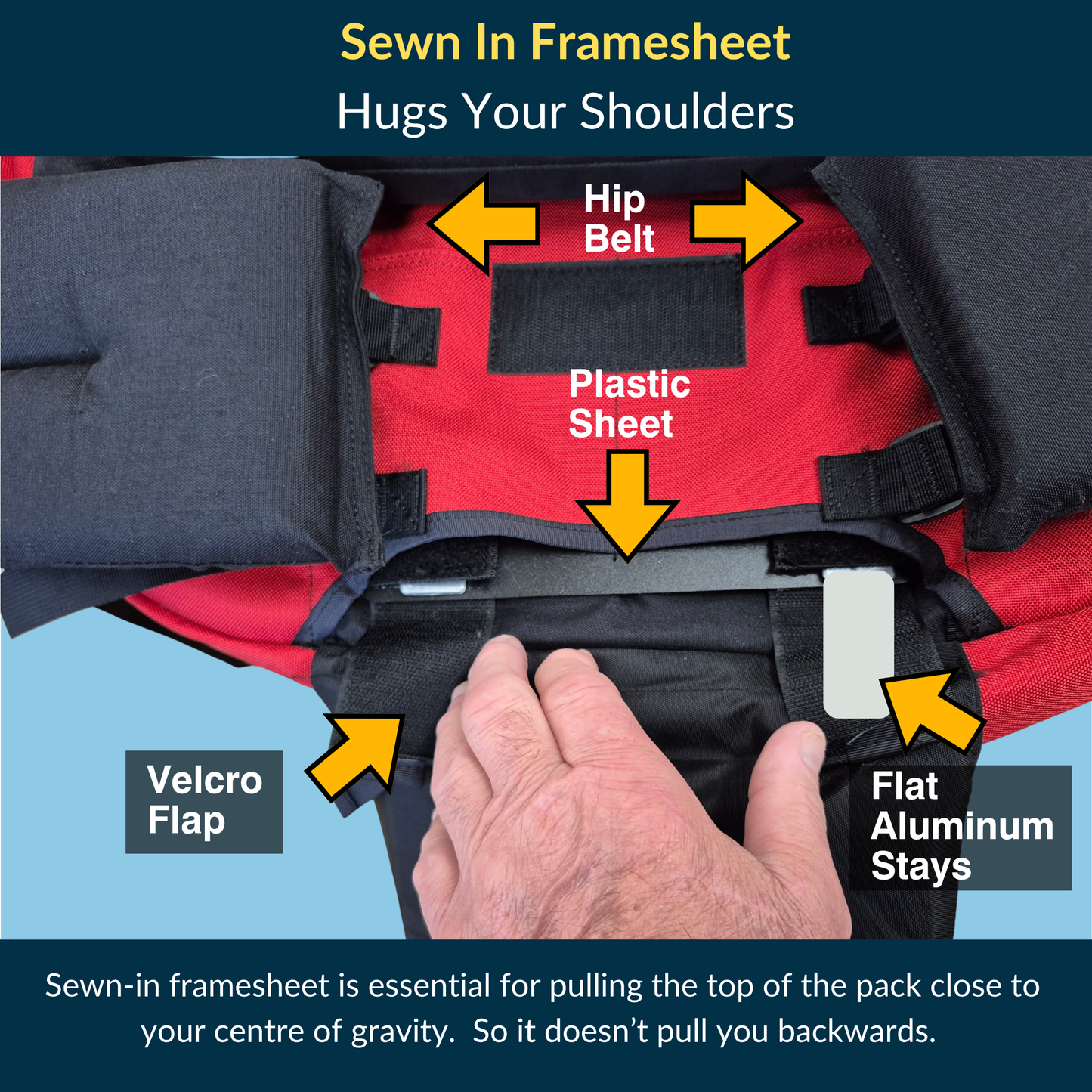 Wabakimi Internal Frame Canoe Pack