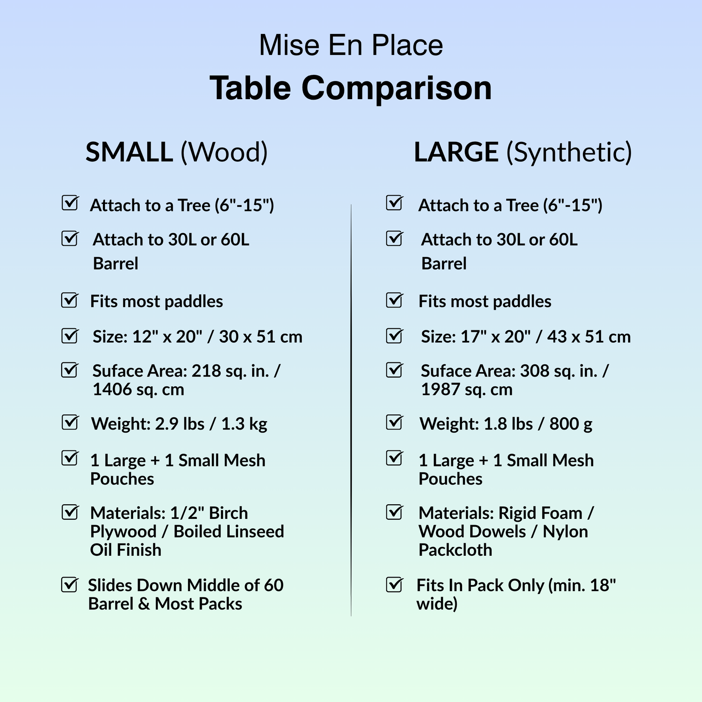 Mise En Place Camp Table - LARGE