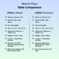 Mise En Place Camp Table - SMALL (Wood)